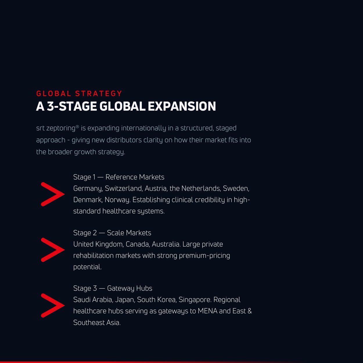 Distributor Brochure – Seite 18