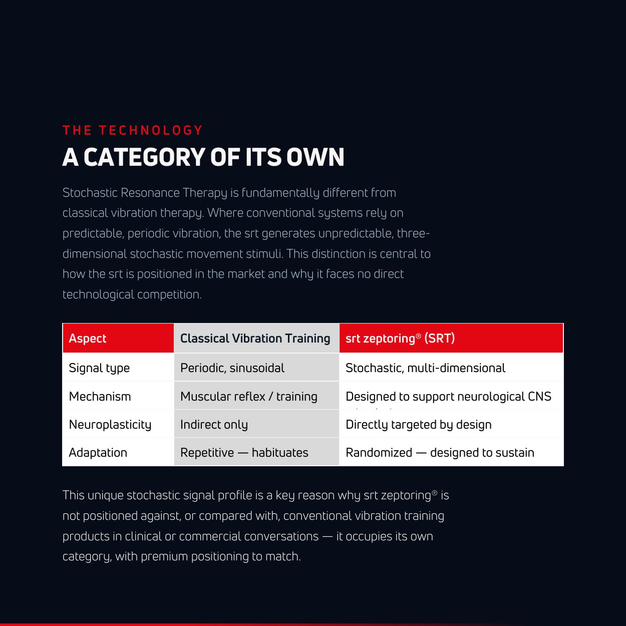 Distributor Brochure – Seite 5